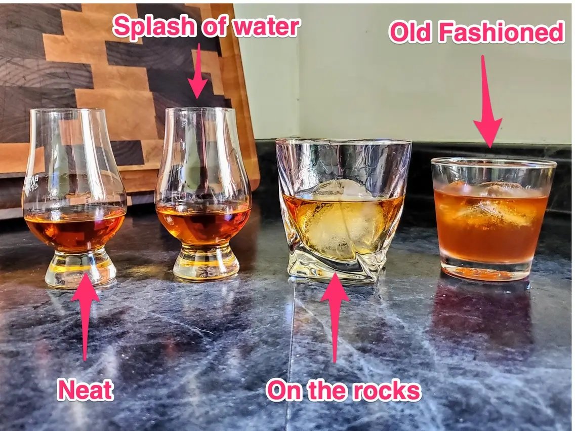 how to drink Jameson Irish Whiskey
