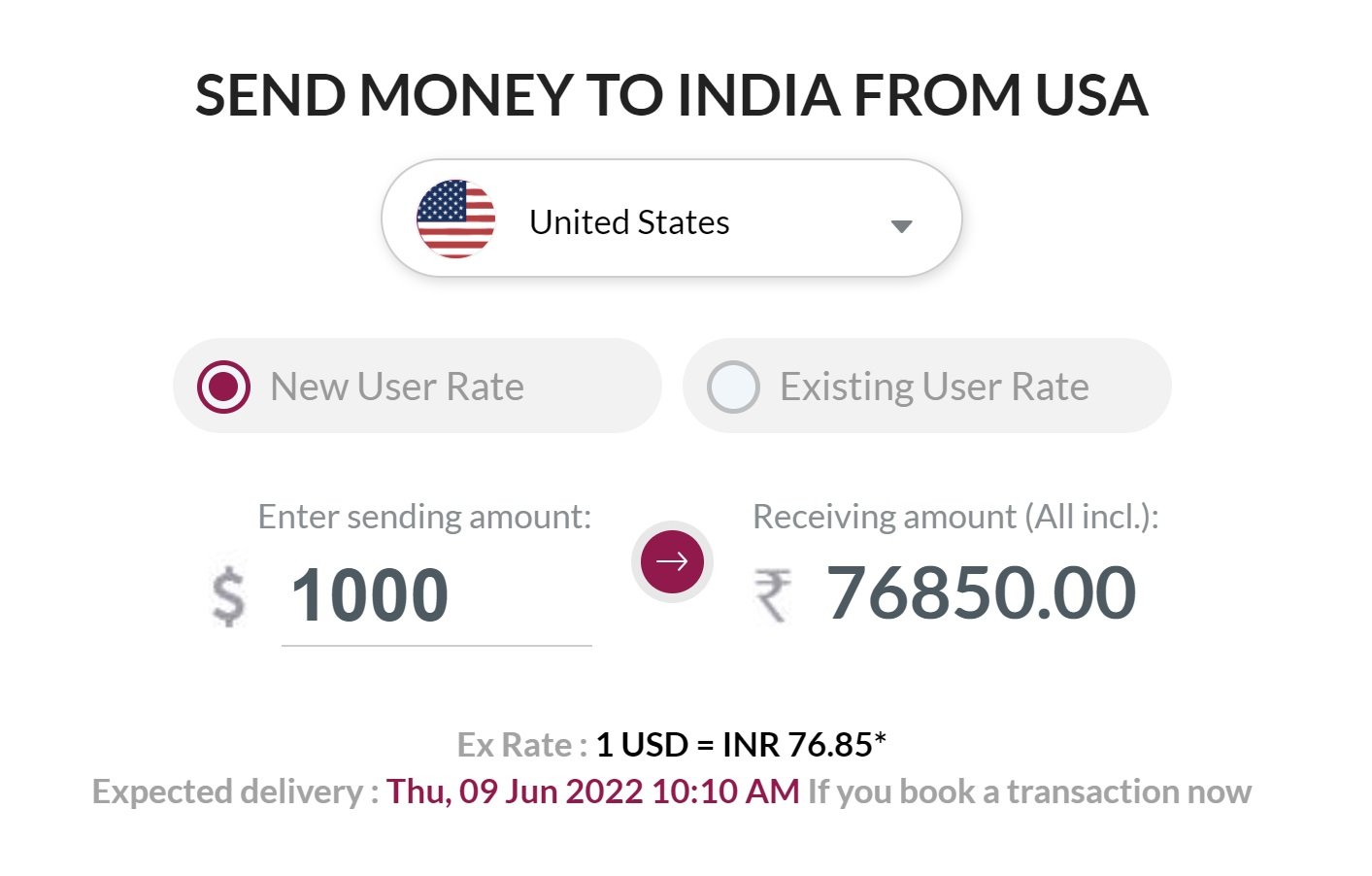 How to transfer money from India to USA online