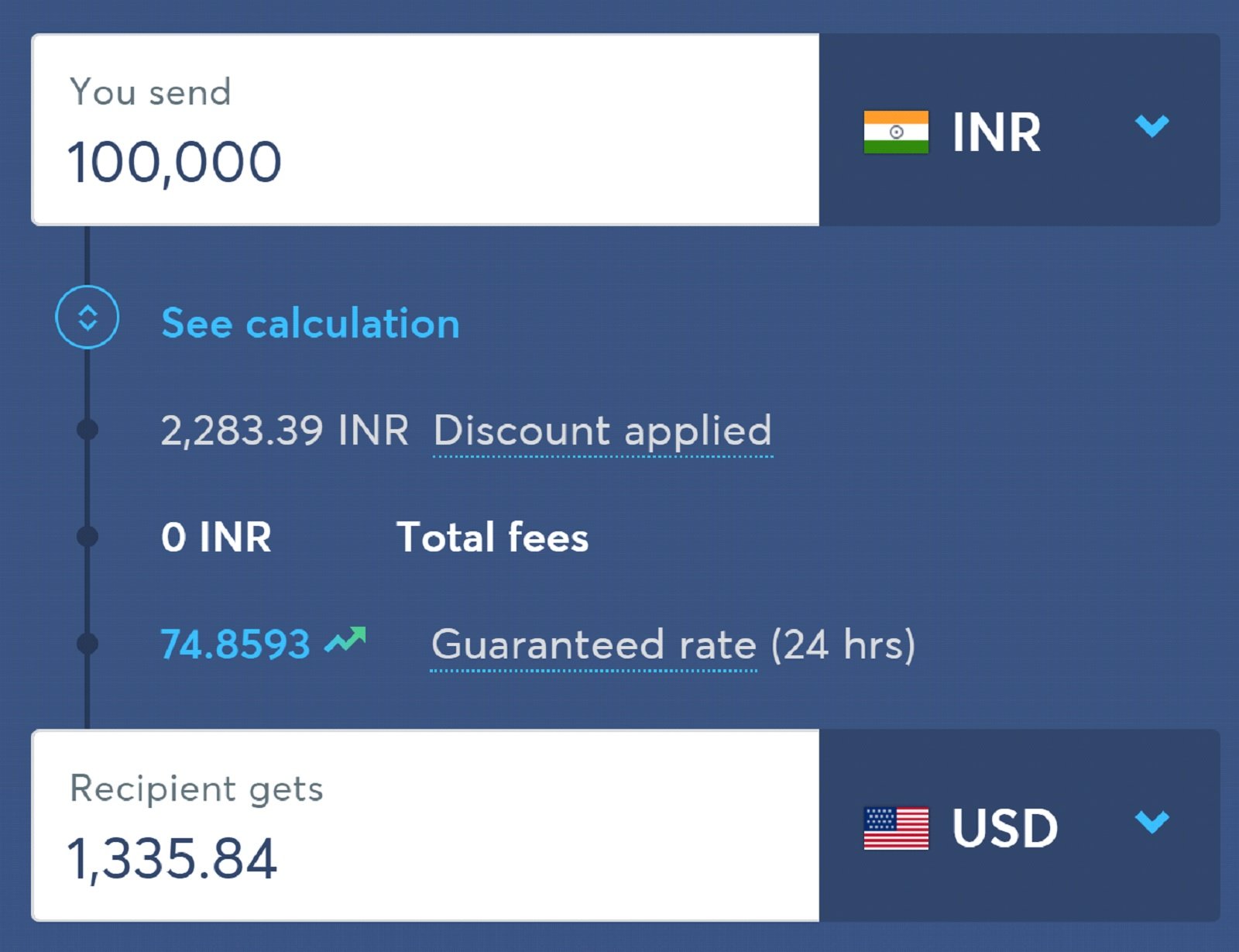 Money Transfer To USA From India - Transferwise