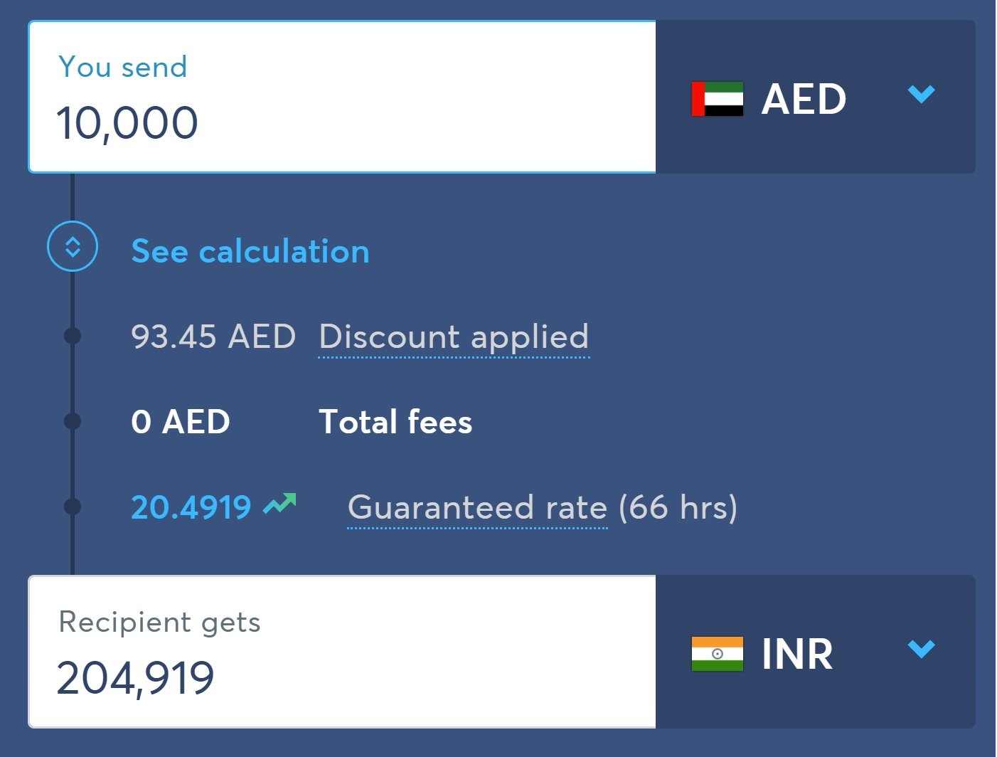 Transferwise Send Money Dubai to India