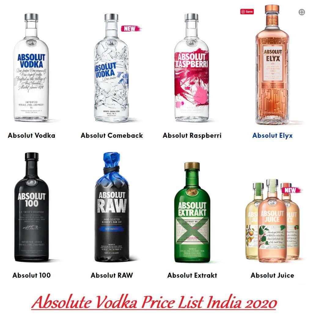 Absolut Vodka Price In India Upated List