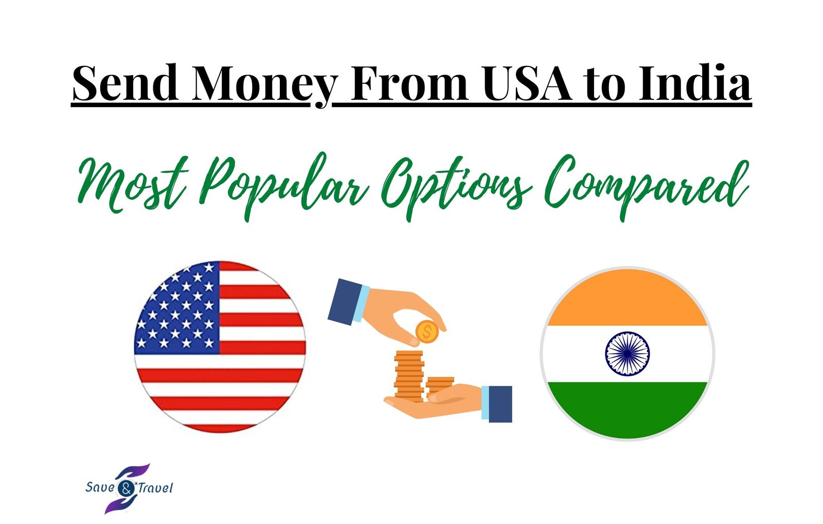 money transfer USA to India