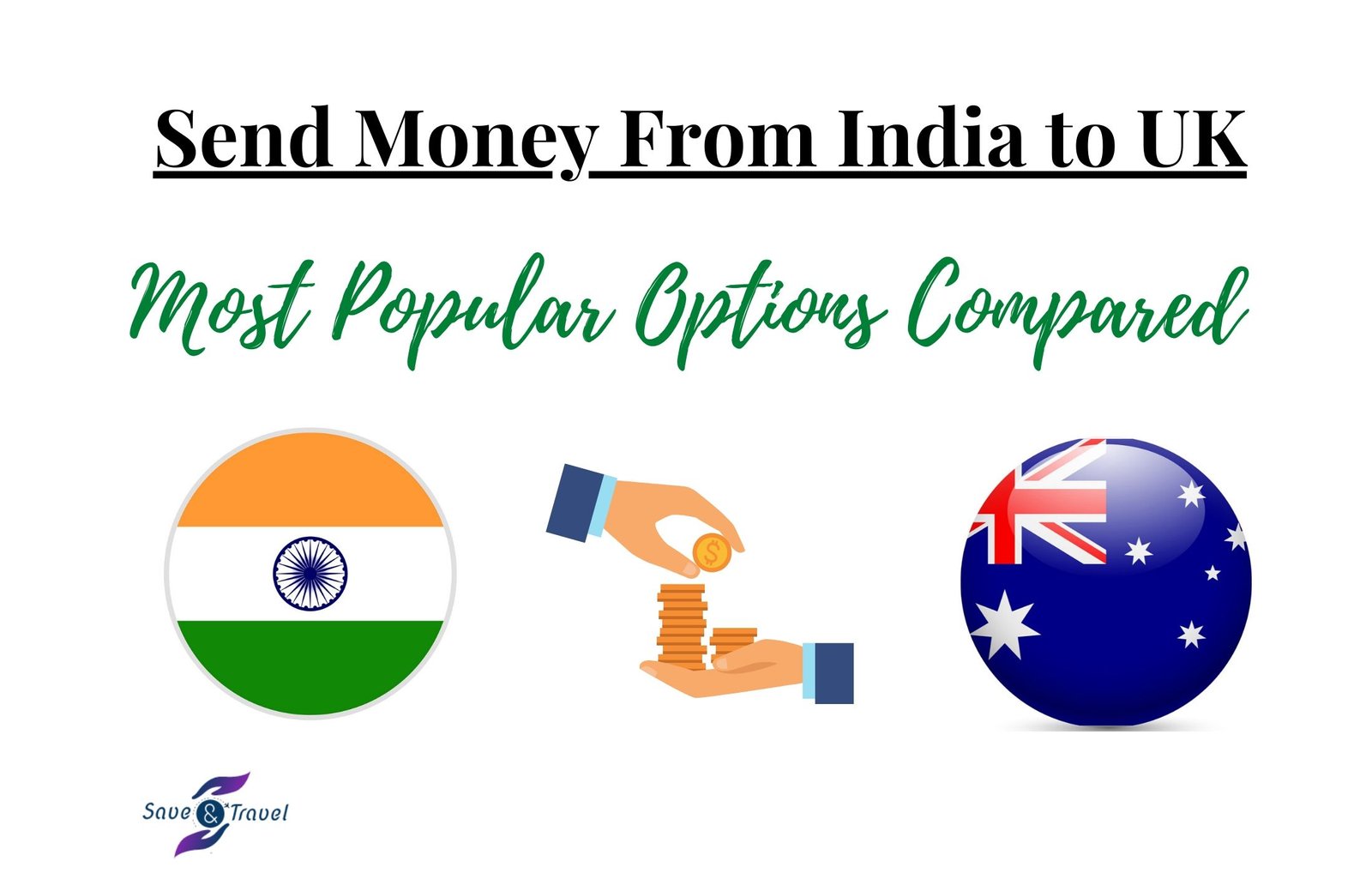 Transfer Money From India to UK 9 Options Compared