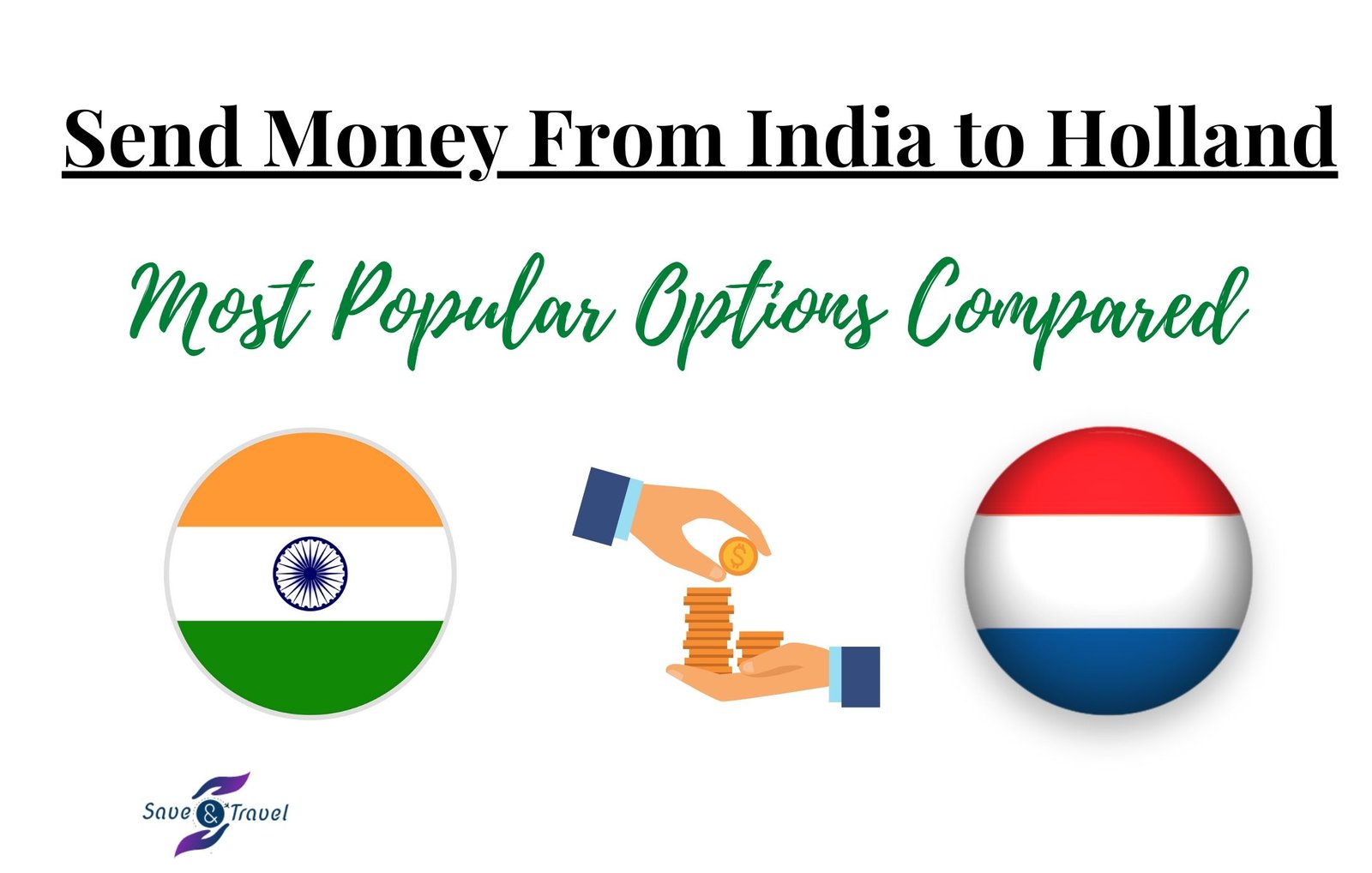 Money Transfer From India to Netherlands