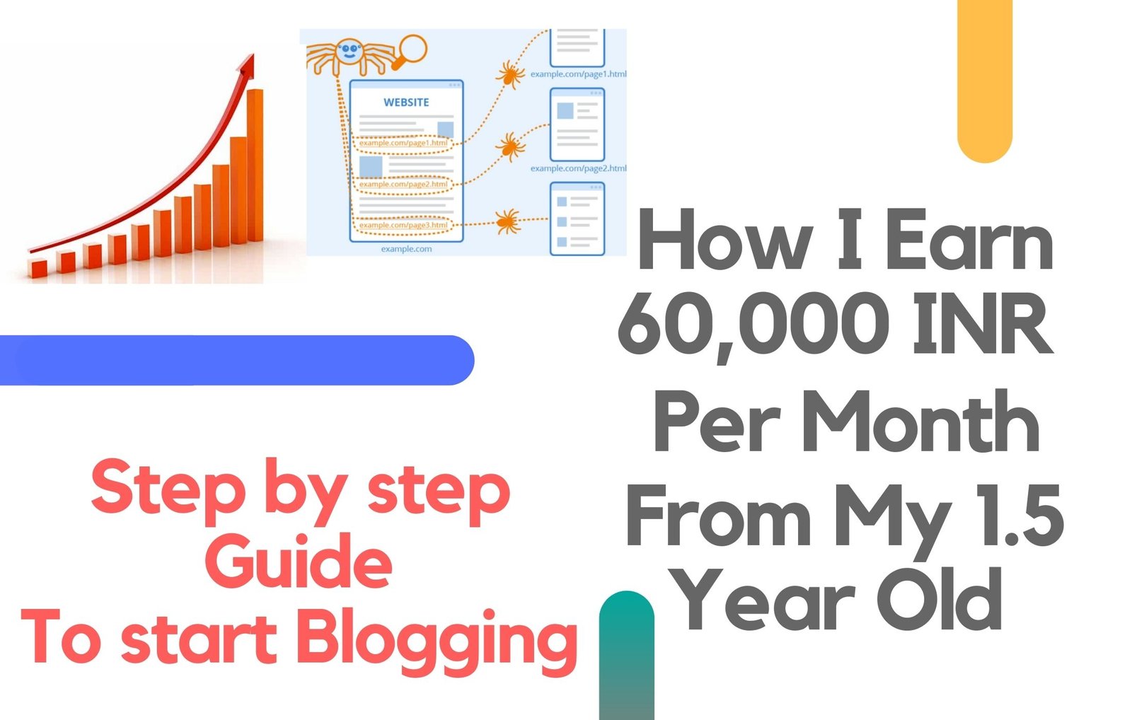 Step by Step Guide to start Blogging