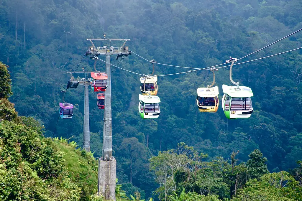 Genting Skyway